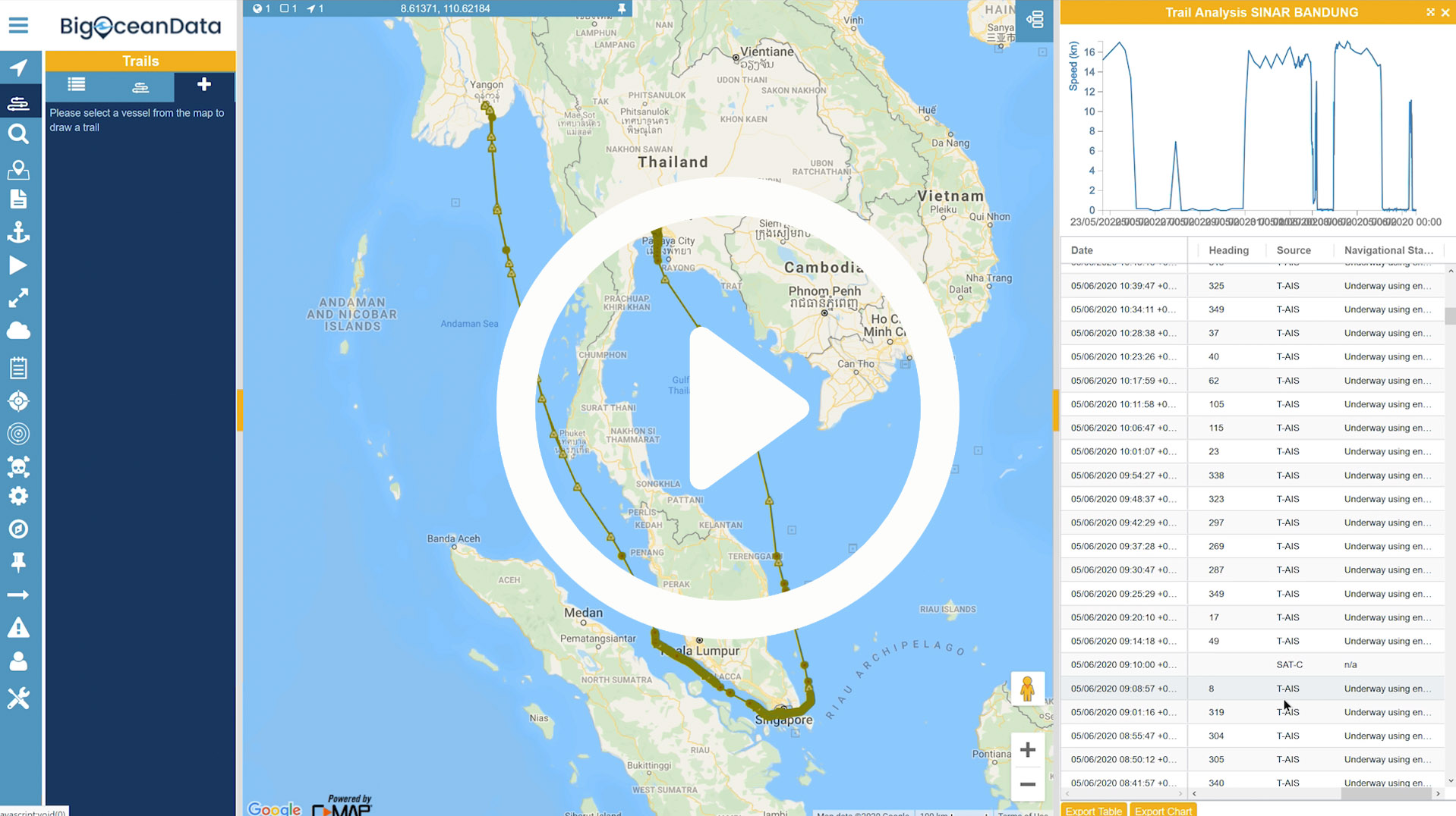 AIS Vessel Tracking