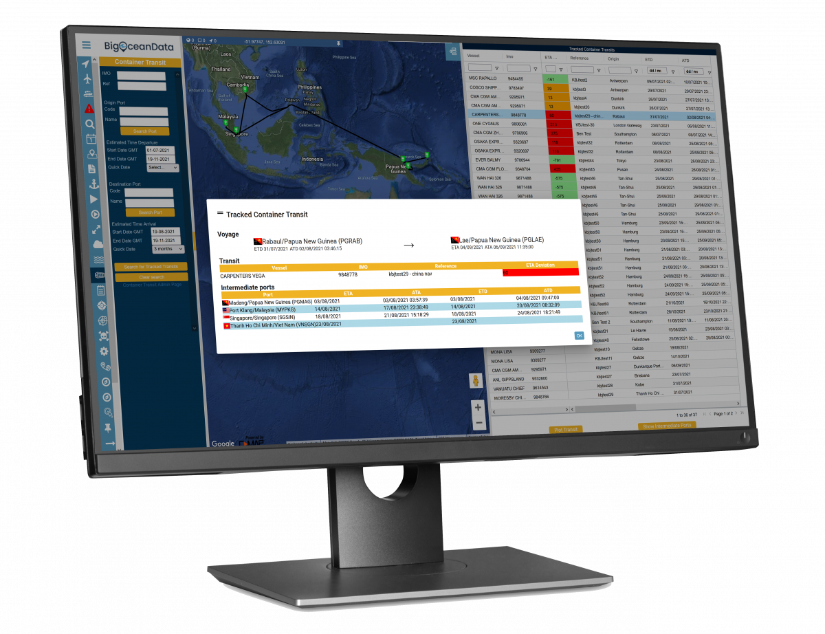 Container Transit Monitoring