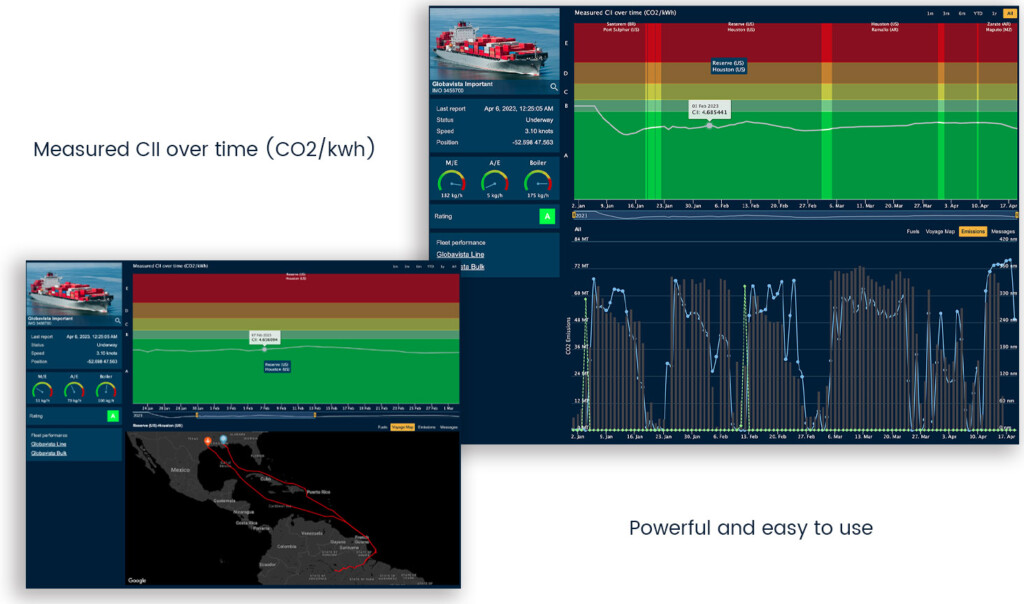 CII software for ships and vessels